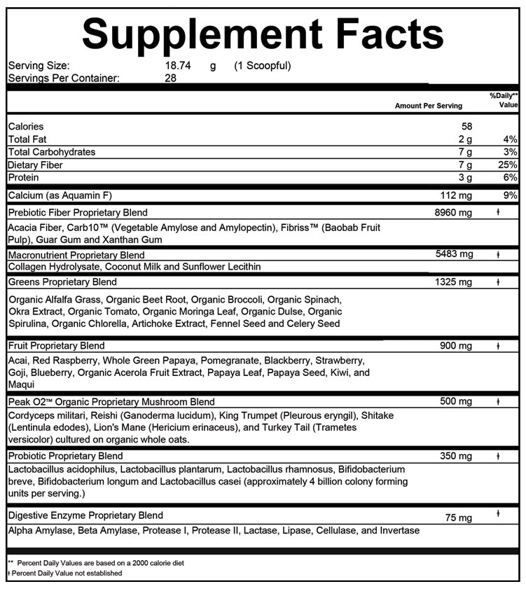 Earth Ingredients And Supplement Facts